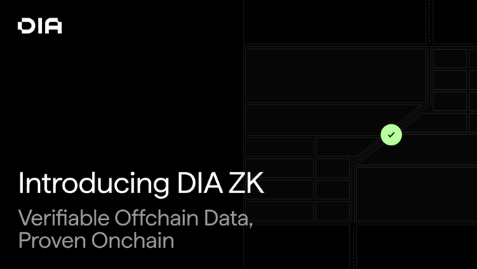 A black promotional graphic with 'DIA' logo reading 'Introducing DIA ZK' and 'Verifiable Offchain Data, Proven Onchain,' featuring a green checkmark icon.