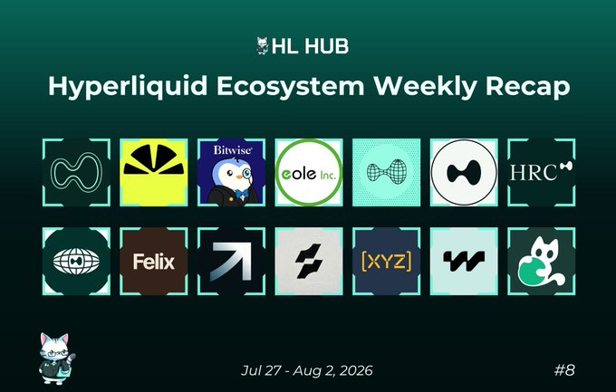 A graphic titled 'HL HUB Hyperliquid Ecosystem Weekly Recap' displaying a grid of project logos, dated 'Jul 27 - Aug 2, 2026' and marked as edition '#8'.
