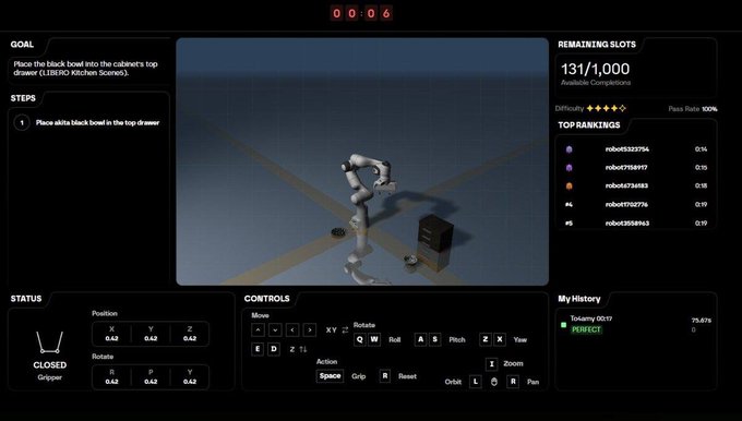 A screenshot of a robotics simulation game interface where the goal is to 'Place the black bowl into the cabinet's top drawer (SIEBO Kitchen Scene)' using a robotic arm, showing available completion slots as 131/1,000.