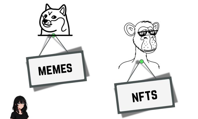 A meme comparing 'MEMES' (depicted with a Doge-style doge) and 'NFTS' (depicted with a bored monkey wearing 'NFT' sunglasses), featuring hanging signs and an anime-style avatar in the bottom corner.