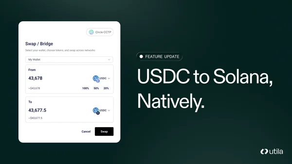 A promotional graphic for Circle CCTP showing a Swap/Bridge interface for USDC, with the headline 'USDC to Solana, Natively.' and the utila logo.