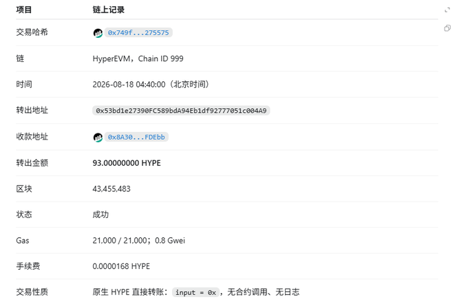 A Chinese blockchain transaction record showing a successful transfer of 93.00000000 HYPE on the HyperEVM chain (Chain ID 999) dated 2026-08-18.