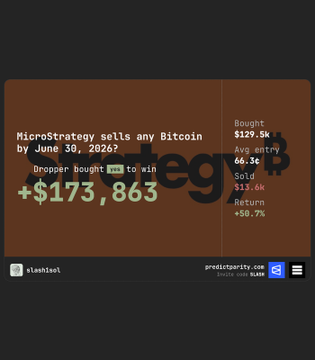 This is a screenshot of an online news page with a banner ad displayed on it. The advertisement features a picture of a person selling Bitcoin for $129,500, which seems to be the main focus of the advertisement. It also includes text information about MicroStrategy being sold by June 30, 2026 and how they were able to buy Bitcoin at $66.3 each.