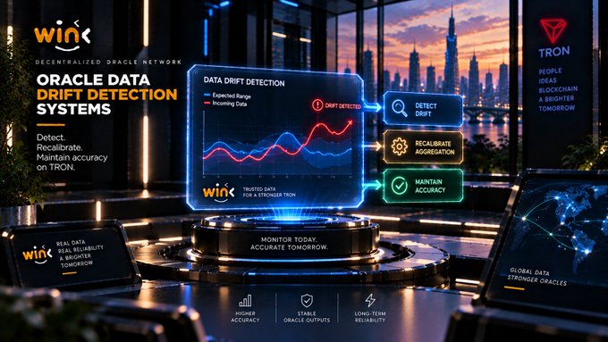 A promotional graphic for 'WINK ORACLE DATA DRIFT DETECTION SYSTEMS' on the TRON network, featuring a holographic display showing data drift detection with options to 'Detect Drift', 'Recalibrate Aggregation', and 'Maintain Accuracy'.