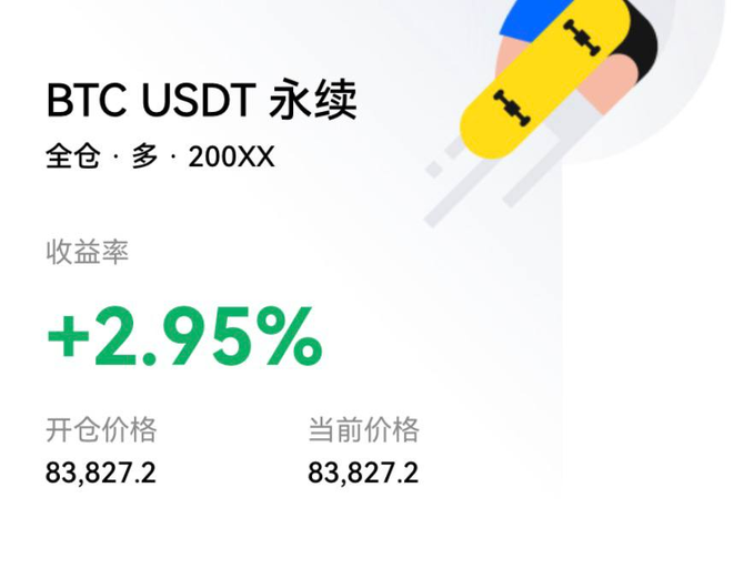 A trading app interface shows a BTC USDT perpetual position with full margin, long direction, and 200X leverage, displaying a +2.95% return rate with both opening and current prices at 83,827.2. The image illustrates the user's chosen BTC long trade from HTX's top trading opportunities, reflecting the positive returns from betting on Bitcoin's price appreciation driven by ETF inflows and anticipated interest rate cuts.
