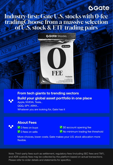 A blue promotional advertisement for Gate US Stocks highlighting '0 fee' trading on U.S. stocks and ETFs, with mentions of Apple, NVIDIA, Tesla, QQQ, SPY, and ARKK.