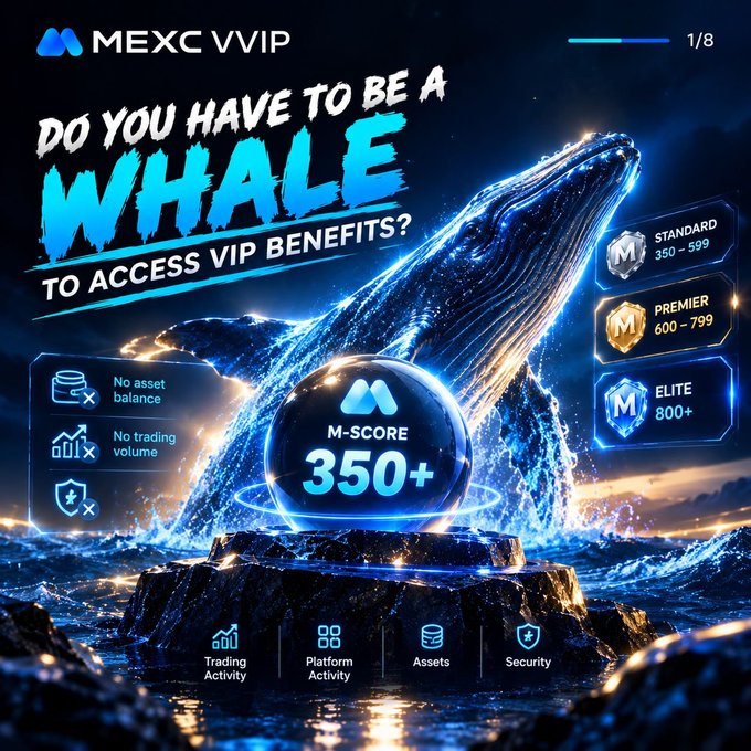 MEXC VVIP advertisement featuring a glowing whale emerging from ocean waves, promoting that an M-Score of 350+ unlocks VIP tiers (Standard 350-599, Premier 600-799, Elite 800+) without requiring specific asset balance or trading volume, with factors like trading activity, platform activity, assets, and security contributing to the score.