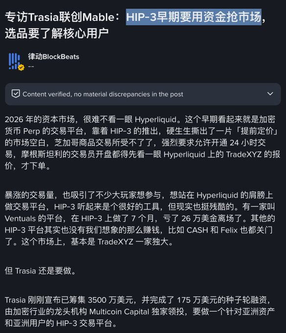 A Chinese-language article from 律动BlockBeats titled '专访Trasia联创Mable：HIP-3早期要用资金抢市场，选品要了解核心用户', discussing Hyperliquid, HIP-3, TradeXYZ, and Trasia's $35M fundraising round led by Multicoin Capital.