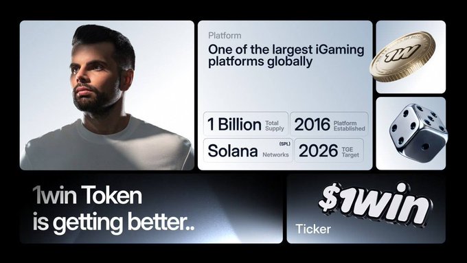 A promotional graphic for '1win Token' featuring a man's profile alongside text stating 'One of the largest iGaming platforms globally,' with stats including '1 Billion Total Supply,' 'Solana SPL Networks,' 'Platform Established 2016,' and 'TGE Target 2026.'