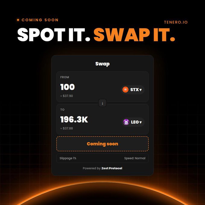 Promotional graphic for Tenero.io with the text "SPOT IT. SWAP IT. COMING SOON," featuring a swap interface converting 100 STX to 196.3K LEO, powered by Zest Protocol.