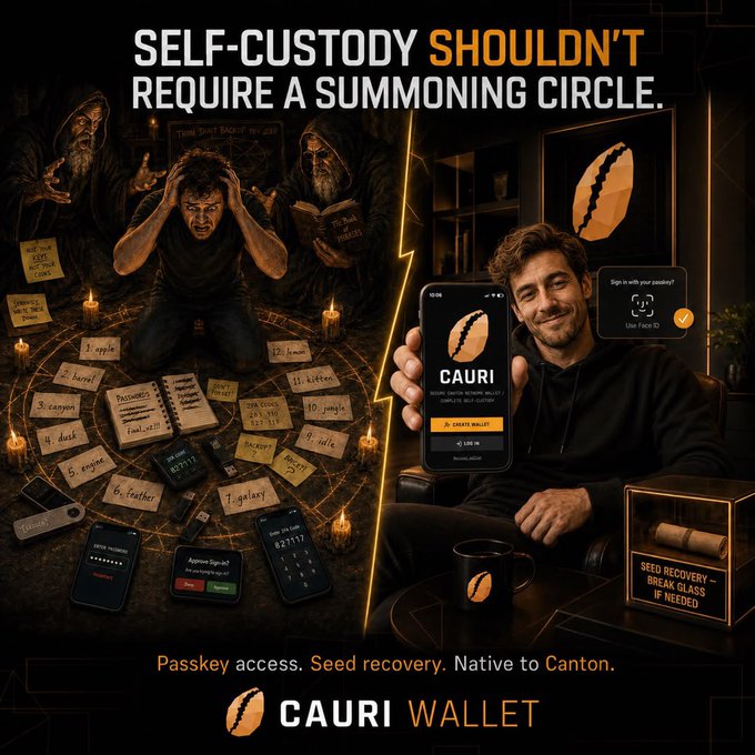 The image is a split-screen promotional graphic for "Cauri Wallet" with the headline "Self-custody shouldn't require a summoning circle." The left side shows a stressed man at a dark ritualistic table with candles, hooded figures, and a "Recovery Codex" surrounded by various passphrase words and recovery hardware, while the right side contrasts this with a relaxed, smiling man easily logging into the Cauri Wallet app via passkey ("Sign in with your passkey? Use Face ID"), alongside a "Seed Recovery – Break Glass if Needed" box. The tagline reads "Passkey access. Seed recovery. Native to Canton," directly reinforcing the post's message that true self-custody confidence comes from simple, enjoyable control rather than complex security rituals.