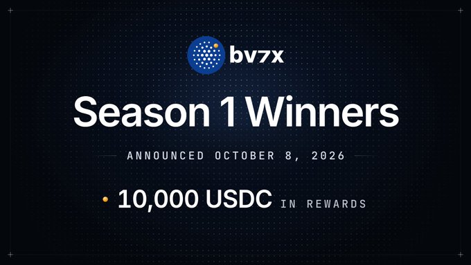 A dark promotional graphic for 'bv7x' announces 'Season 1 Winners' on October 8, 2026, highlighting '10,000 USDC IN REWARDS'.