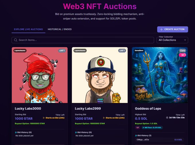 A 'Web3 NFT Auctions' interface showing three live auction listings: 'Lucky Labs3000' and 'Lucky Labs2999' from Leprechauna cNFT collection with starting bids of 1000 STAR, and 'Goddess of Leps' from XenoSiren Core collection with a 0.5 SOL starting bid.