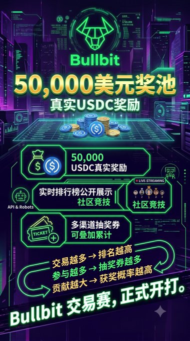 The image features a vibrant advertisement for Bullit cryptocurrency, with the primary focus being on the USDC coin, as indicated by its prominent placement throughout the advertisement. The advertisement also highlights the popularity of bullit currency and encourages viewers to "Bullit" in both English and Chinese to capitalize on this growing interest in digital tokens.