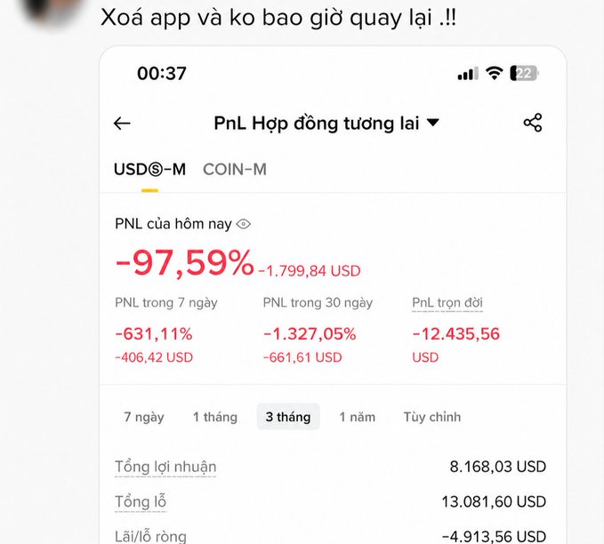 Binance futures PnL screenshot showing devastating losses of -97.59% (-$1,799.84) for the day, with Vietnamese text complaining about losing money on the app.
