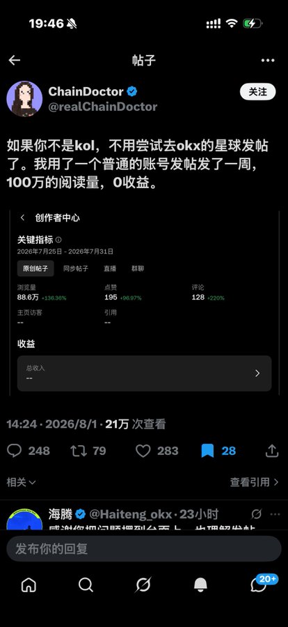A screenshot of a Twitter/X post by ChainDoctor (@realChainDoctor) in Chinese, advising non-KOLs not to bother posting on OKX's "星球" (Planet) feature, noting that after a week of posting with a regular account he got 1 million views but 0 revenue, as shown in his creator dashboard showing 88.6万 browser visits (+136.98%), 195 likes (+98.97%), and 128 comments (+220%).