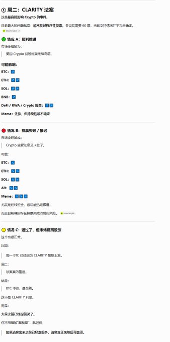 A Chinese-language court document describing Tuesday's Clarity Act ruling, including market impact ratings for BTC, ETH, SOL, BNB, DeFi/RWA, and altcoins, marked with blue and yellow tags.