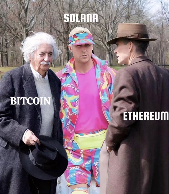 A meme labeling three figures with cryptocurrency names: an older man resembling Einstein labeled "BITCOIN," a man in a colorful outfit and visor labeled "SOLANA," and a woman in a brown hat and coat labeled "ETHEREUM."