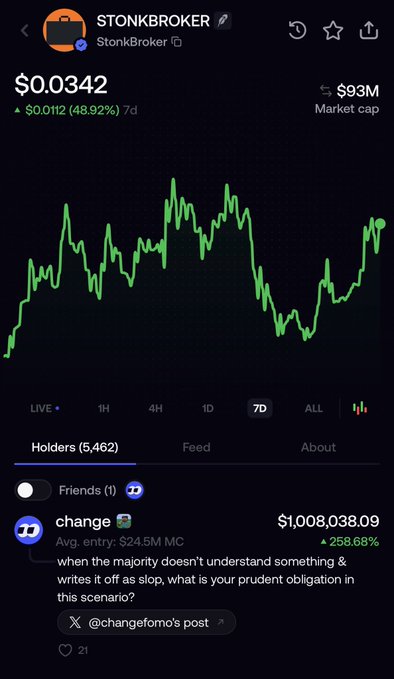 A screenshot of the StonkBroker token ($STONKBROKER) trading chart shows a price of $0.0342, up $0.0112 (48.92%) over 7 days, with a market cap of $93M and 5,462 holders. The accompanying post highlights the impressive recovery shown on the 7-day chart, with a quote referencing a wallet that turned a $24.5M entry into over $1M, congratulating those still holding.
