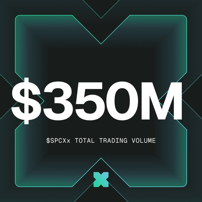 A dark promotional graphic with teal accents displaying '$350M' in large white text, labeled '$SPCXx TOTAL TRADING VOLUME' with a teal 'X' logo at the bottom.