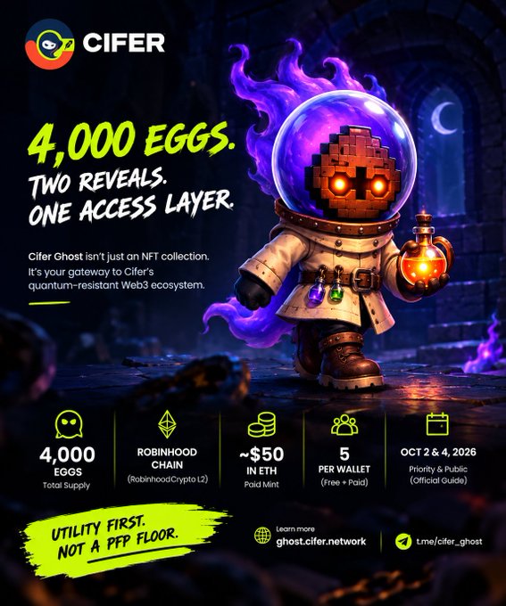 A promotional graphic for 'CIFER' featuring a pixelated astronaut character holding a potion bottle, advertising '4,000 EGGS. TWO REVEALS. ONE ACCESS LAYER' for a Web3 ecosystem on the Robinhood Chain, with a price of ~$50 in ETH.