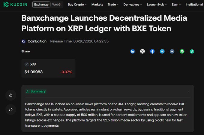 A KuCoin/CoinEdition article screenshot announces Banxchange launching a decentralized media platform on the XRP Ledger with its BXE token (capped at 500 million), showing XRP priced at $1.09983 (-3.37%) and an AI summary highlighting the platform's aim at the $2.5 trillion media sector, aligning with the post's message about XRPL's expansion beyond payments into new industries.