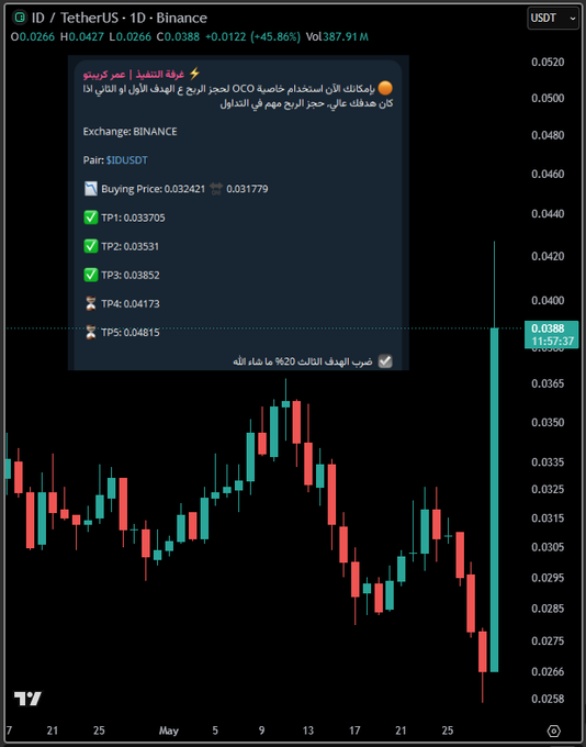 The image depicts a stock market chart, displaying fluctuations of various coins over time. The chart is surrounded by text providing information about Bitcoin and cryptocurrency trading strategies. This context indicates that the viewer should pay attention to movements in the chart and consider recommendations related to buying or selling Bitcoins before an explosion occurs.