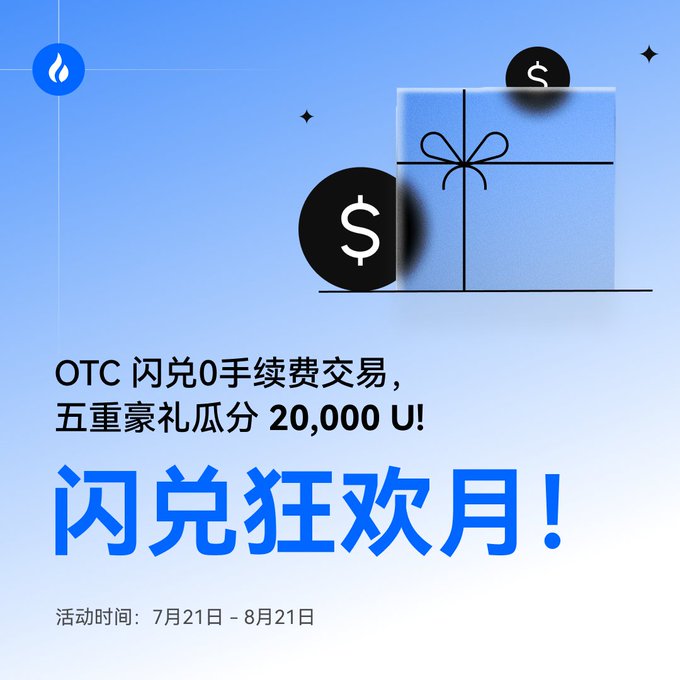 A Chinese promotional graphic with blue gradient background advertising '闪兑狂欢月!' (OTC Flash Exchange Carnival Month), offering '0手续费交易' (zero-fee trading) with '五重豪礼瓜分 20,000 U!' (five gifts sharing 20,000 USDT) running from July 21 to August 21.