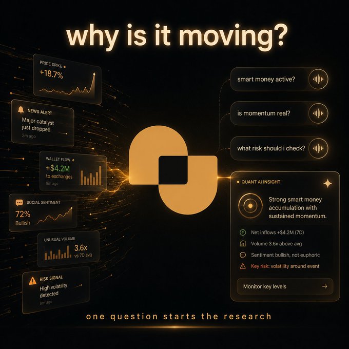 A dark-themed AI trading interface titled 'why is it moving?' displaying market analytics including price spike +18.7%, news alerts, wallet flow +$4.2M, social sentiment 72% bullish, and a 'QUANT AI INSIGHT' panel about smart money accumulation.