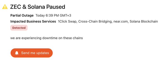 An alert notification reading 'ZEC & Solana Paused' indicating a Partial Outage at 6:39 PM GMT+3 affecting business services including 1Click Swap, Cross-Chain Bridging, near.com, and Solana Blockchain.
