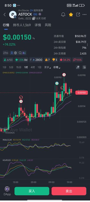 The image shows a trading chart of $ASTOCK token on ArcStocks, displaying a current price of $0.00150 with a 74.02% gain, a market cap of $150.96万, and a 24-hour trading volume of $38.79万. The chart features candlestick patterns with technical indicators (RSI6, KDJ) at the bottom, supporting the post's claim about the platform's smooth trading interface for the $ASTOCK token.
