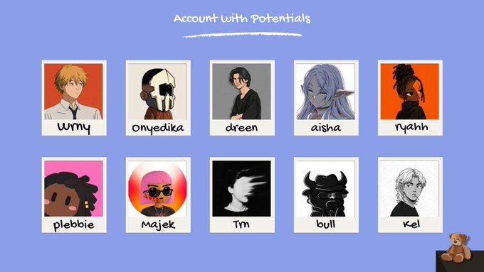 The image titled "Account with Potentials" displays a grid of 10 creator profile cards with usernames (Wmy, Onyedika, dreen, aisha, ryahh, plebbie, Majek, Tm, bull, and Kel), each featuring a unique character avatar or illustration. It visually supports the post by showcasing a diverse roster of underrated content creators across various niches like shitposting, building, DeFi, and video content, most of whom have under or slightly above 1k followers but consistently deliver high-quality work.