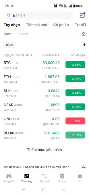 A mobile screenshot of a Vietnamese-language cryptocurrency trading app showing BTC at 63,006.43 (+0.44%), ETH at 1,867.05, SUI at 0.6842, NEAR at 1.6699, UNI at 4.09 (-3.76%), and BLUAI at 0.011488.