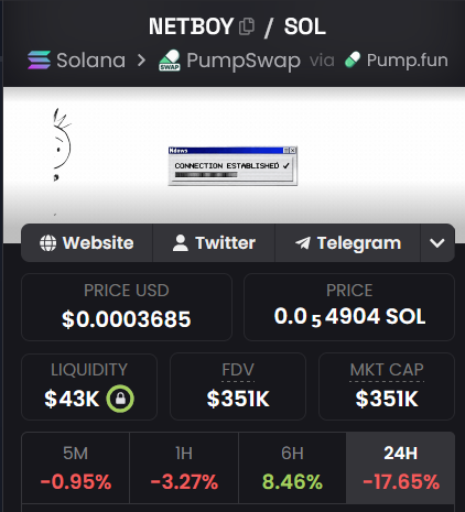 A token information page displays $NETBOY/SOL on Solana via Pump.fun, priced at $0.0003685 USD (0.54904 SOL) with a market cap of $351K and $43K liquidity, showing -17.65% over 24H. The page aligns with the post's promotional tone about "inevitable" gains, presenting the project as a meme-based opportunity for "believers" to profit.