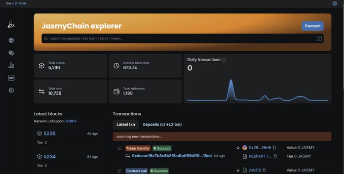 The image shows the JasmyChain explorer dashboard displaying 5,236 total blocks, 10,735 total txns, and a network utilization of 0.06%, illustrating the restored, normally functioning state of the explorer following the completed infrastructure maintenance update referenced in the post.