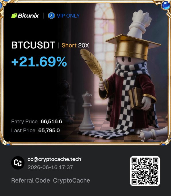 The text below the image reads: "$BTC Setups executed as planned. Discipline over emotion Patience pays off... Join my Telegram and ...". The image features a model wearing a cap, a robe, and holding a feather duster. The caption suggests that the image represents an advertisement for Bitcoin exchanges or sets up.