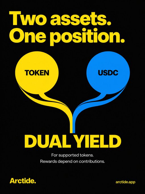 A promotional graphic with yellow text reading 'Two assets. One position. DUAL YIELD For supported tokens. Rewards depend on contributions.' alongside a yellow TOKEN balloon and blue USDC balloon merging together, branded with 'Arctide.' and 'arctide.app'.