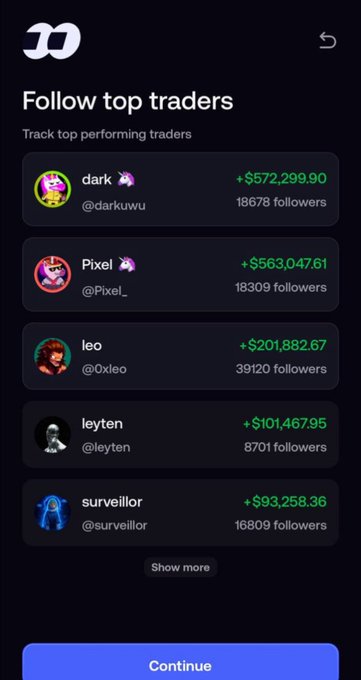 A mobile screen displays a "Follow top traders" leaderboard on the FOMO app, ranking users by profit: dark (@darkuwu) leads with +$572,299.90 and 18,678 followers, followed by Pixel (@Pixel_) at +$563,047.61, leo (@0xleo) at +$201,882.67, leyten (@leyten) at +$101,467.95, and surveilior (@surveilior) at +$93,258.36, with a "Continue" button at the bottom. The image supports the post's point about FOMO's demographics, highlighting that top traders use handles like "dark," "Pixel," and "UwU" tied to internet culture rather than traditional finance.