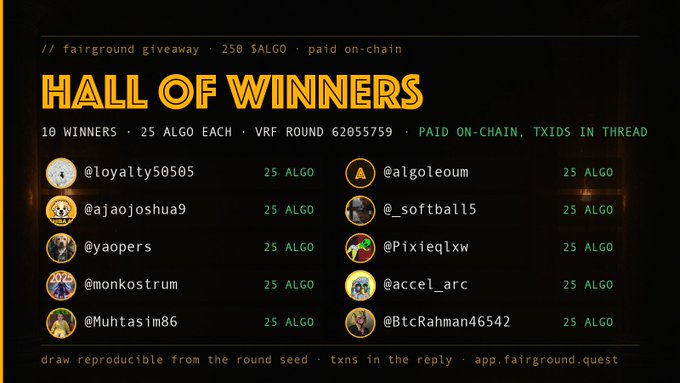 The image shows a poster for a Hall Of Winners event with a list of all the winners, their names, and the amount they were paid. The poster also includes a breakdown of the payments made to each winner. The text on the poster is in black, making it easy to read against the yellow background.