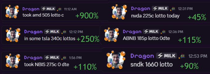 A screenshot showing a Discord user named "Dragon" with the MILK role sharing six messages reporting intraday 0DTE options trades with significant gains: AMD (+900%), NVDA (+45%), TSLA (+250%), ABNB (+115%), NBIS (+110%), and SNDK (+90%). The post highlights the success of their 0DTE algo, with each message timestamped between 11:12 AM and 12:53 PM, showcasing consistent profitability throughout the trading day.