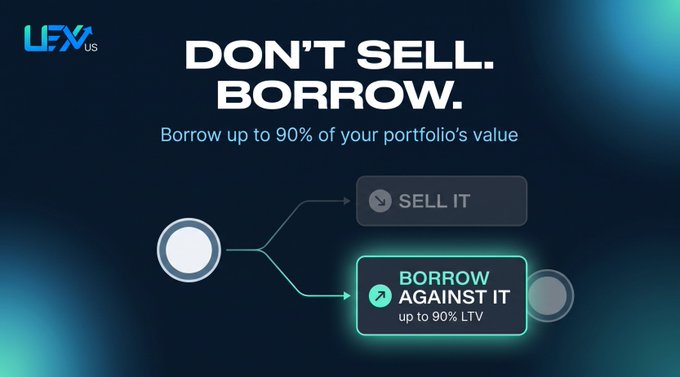 An advertisement from LFX US with the headline "DON'T SELL. BORROW." promoting borrowing up to 90% of portfolio value (up to 90% LTV) instead of selling assets.