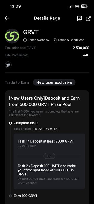 A mobile app screenshot showing a GRVT details page with a New Users Only promotional event offering prizes from a 500,000 GRVT prize pool, displaying tasks to deposit GRVT or USDT.
