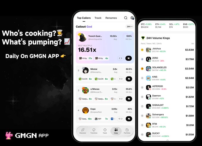 The image shows two cell phones, one displaying an app called GMGN APP and the other showing the top callers in a list format at the bottom of the screen. The phone apps are about cooking-related content or perhaps social media tracking. There is no clear link between the two devices, but they both show related information to users who opened these apps on their respective cell phones.