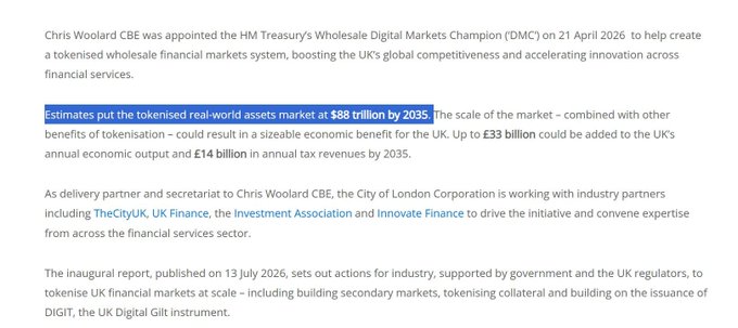 A text excerpt about Chris Woolard CBE being appointed as HM Treasury's Wholesale Digital Markets Champion, with a highlighted line stating 'Estimates put the tokenised real-world assets market at $88 trillion by 2035.'