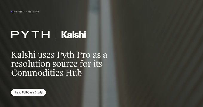 The image shows a case study banner featuring the PYTH and Kalshi logos, with text announcing that "Kalshi uses Pyth Pro as a resolution source for its Commodities Hub," along with a "Read Full Case Study" button. The banner aligns with the post's highlight of how Kalshi relies on Pyth Pro to deliver reliable, around-the-clock resolution data needed for 24/7 prediction markets.
