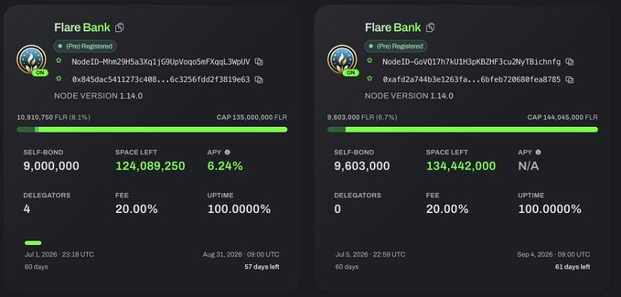 Two Flare Bank (Phei) validator node cards showing Node IDs, delegations, self-bond amounts, APY (6.24% and N/A), and uptime percentages.