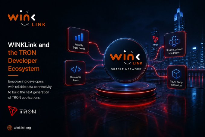 A promotional graphic for WINkLink and the TRON Developer Ecosystem, highlighting the Oracle Network with features like Reliable Data Feeds, Developer Tools, Smart Contract Integration, and TRON dApp Innovation, with winklink.org listed.