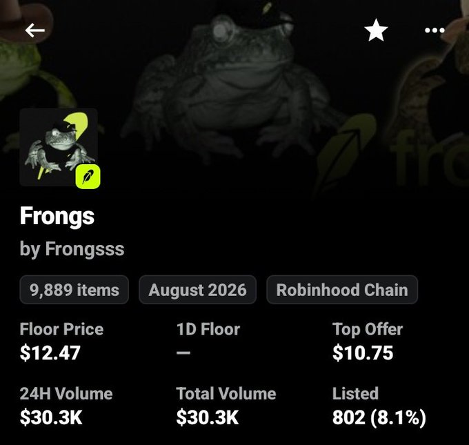 A mobile app screen shows an NFT collection called "Frongs" by Frongsss on the Robinhood Chain, listing 9,889 items with a floor price of $12.47 and 24H volume of $30.3K.