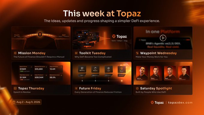 A weekly recap graphic titled 'This week at Topaz' covering topics like Mission Monday, Toolkit Tuesday, Waypoint Wednesday, and Topaz Thursday (Aug 2 - Aug 9, 2026).