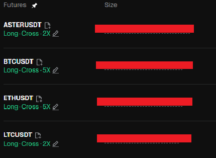A trading dashboard shows long-cross positions on ASTER, BTC, ETH, and LTC futures with red size bars indicating significant exposure, reinforcing the post's stance of staying long on Bitcoin until $126K despite the market's illogical moves.